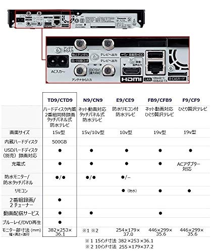 ブルーレイディスクプレーヤー/HDDレコーダー付ポータブル地上・BS・110度CSデジタルテレビ UN-15TD9 6