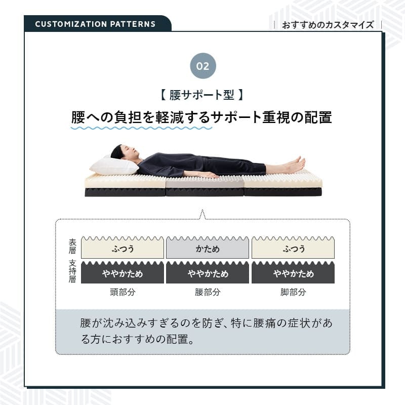 三つ折りマットレス 13