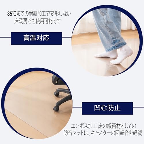 チェアマット 3