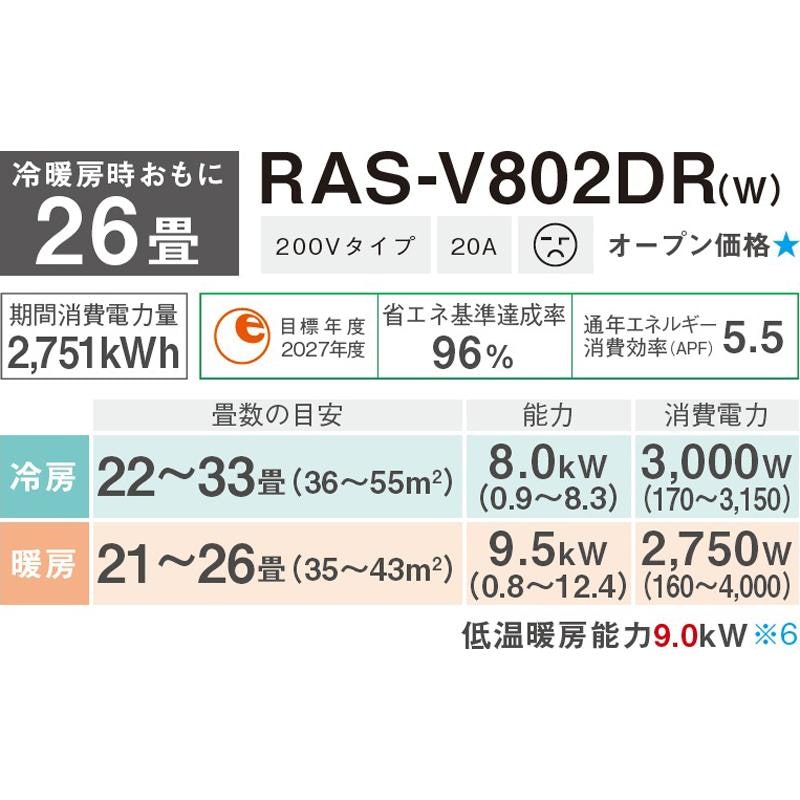 エアコン 2