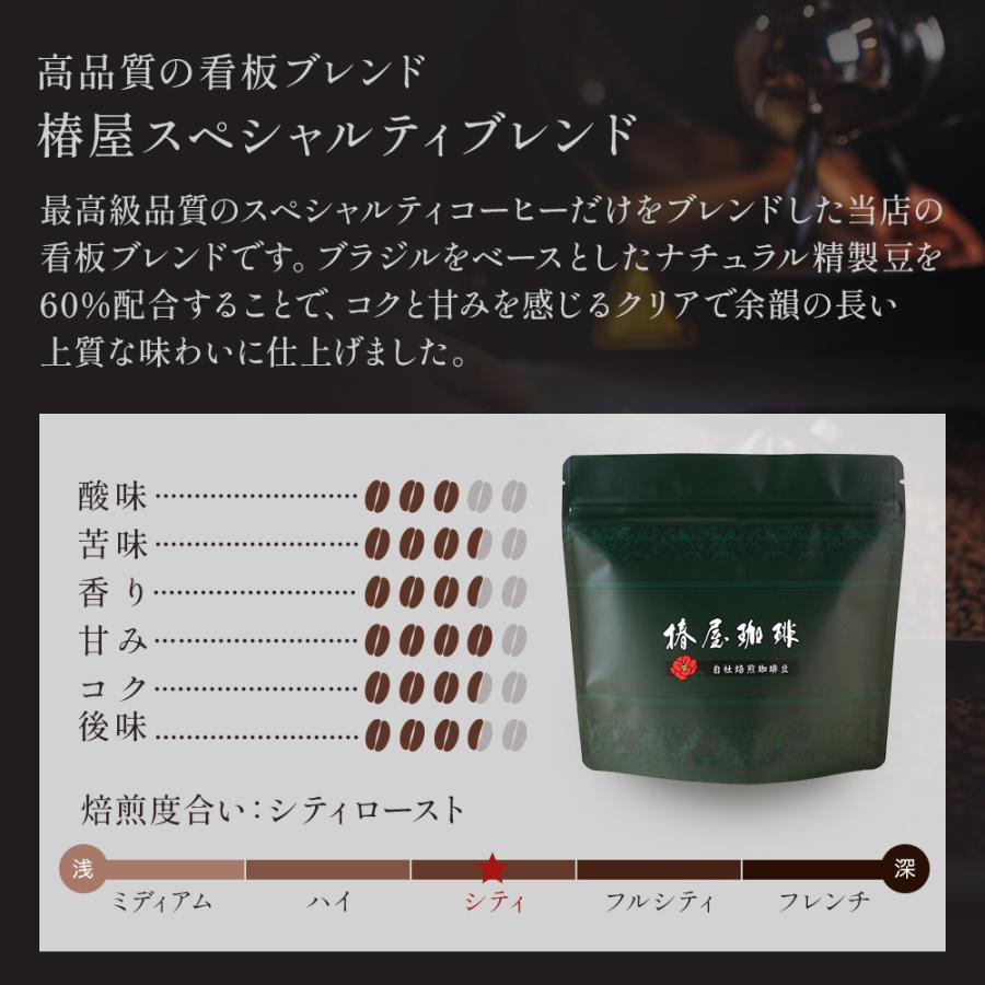 椿屋スペシャルティブレンド 2