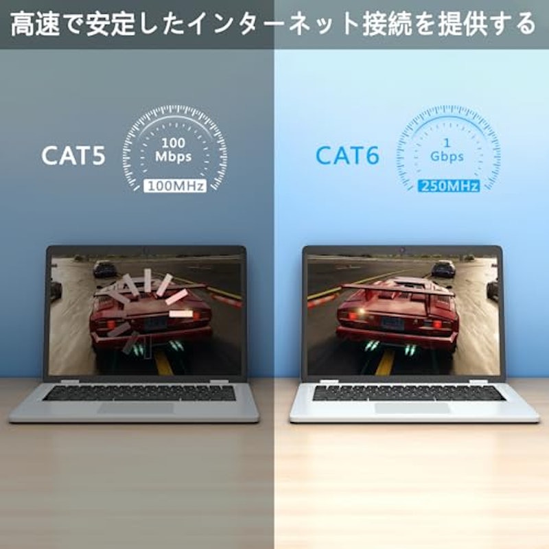 LANケーブル 5