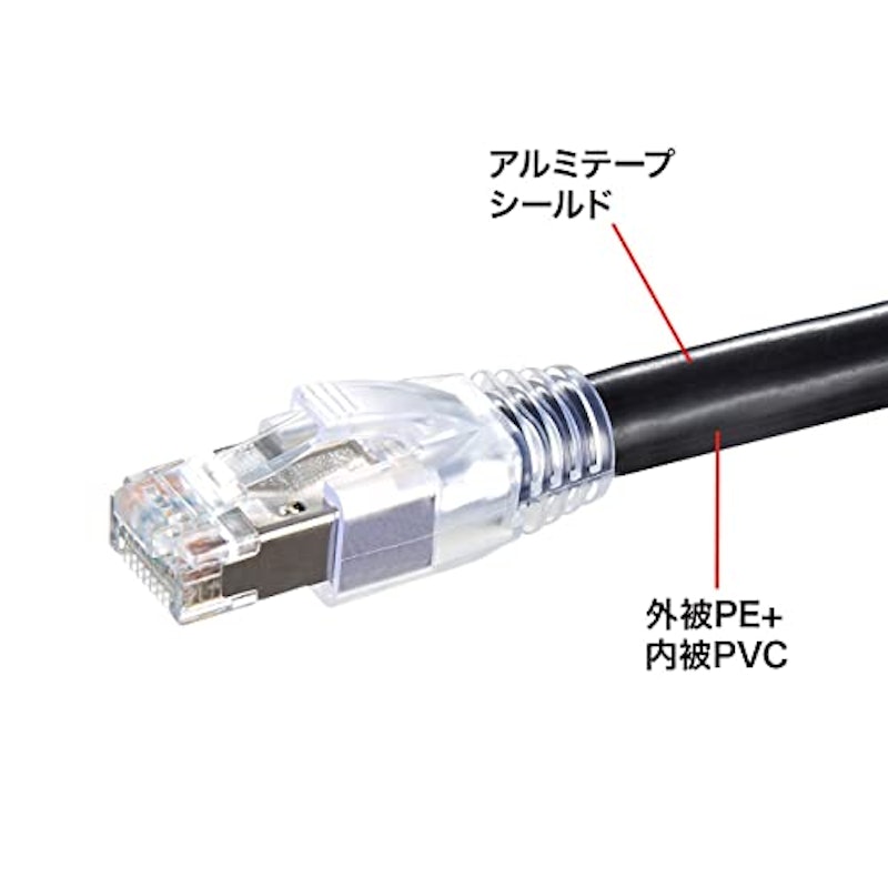 CAT6A屋外用LANケーブル 2