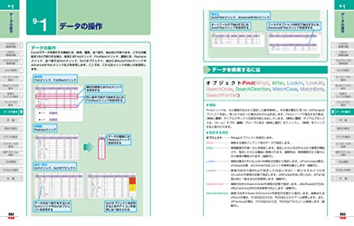 22年 Excel学習本のおすすめ人気ランキング40選 Mybest