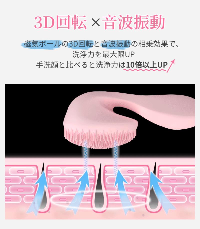 電動洗顔ブラシ 3