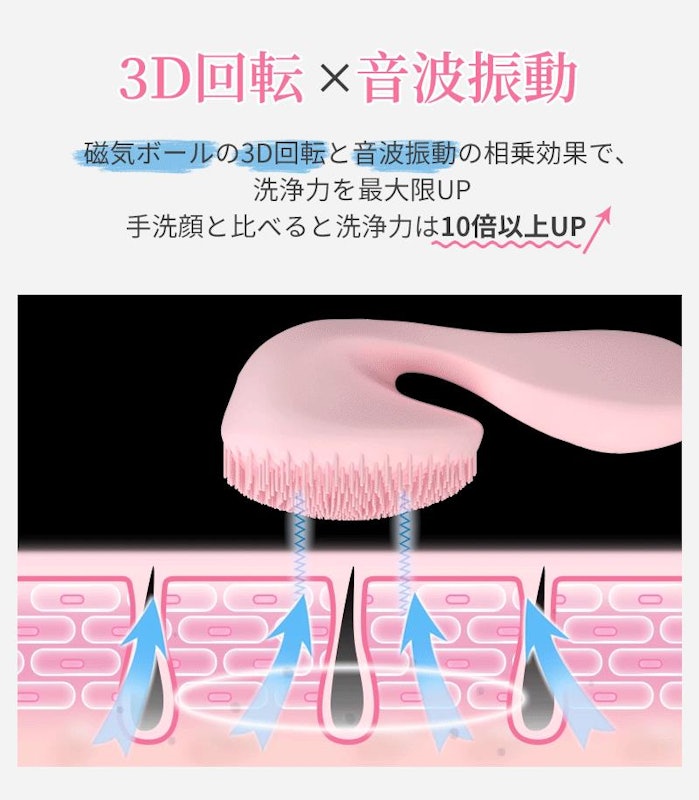 電動洗顔ブラシ 3