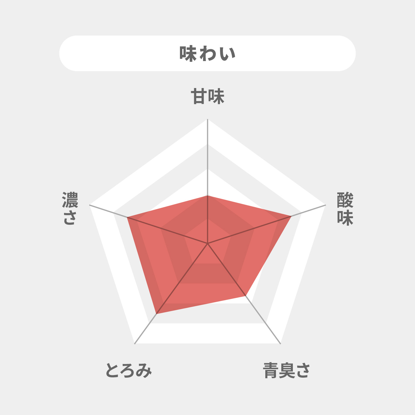 食塩無添加 リーフパック 5