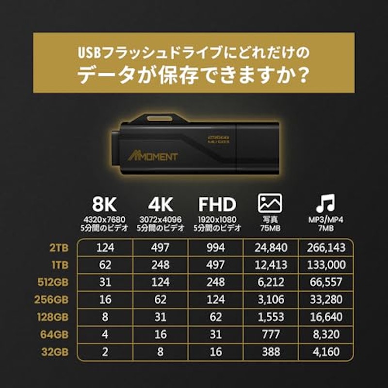 MU G03 USBメモリ 7
