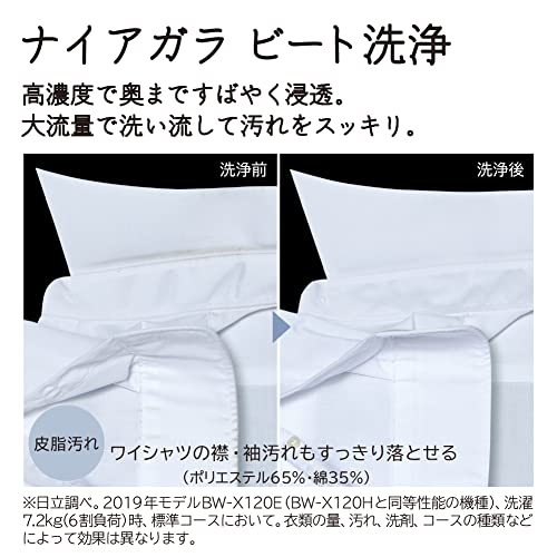 全自動洗濯機 2