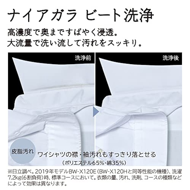全自動洗濯機 2