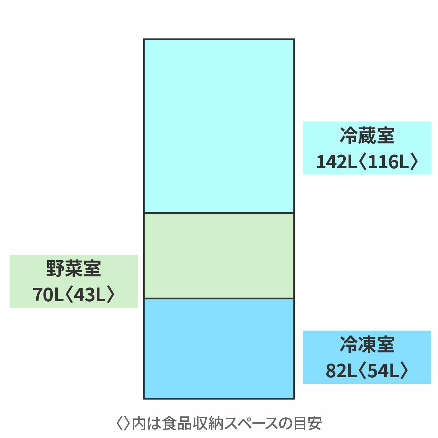 冷蔵庫 2