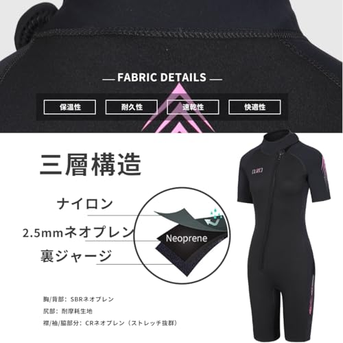 ウェットスーツ 3