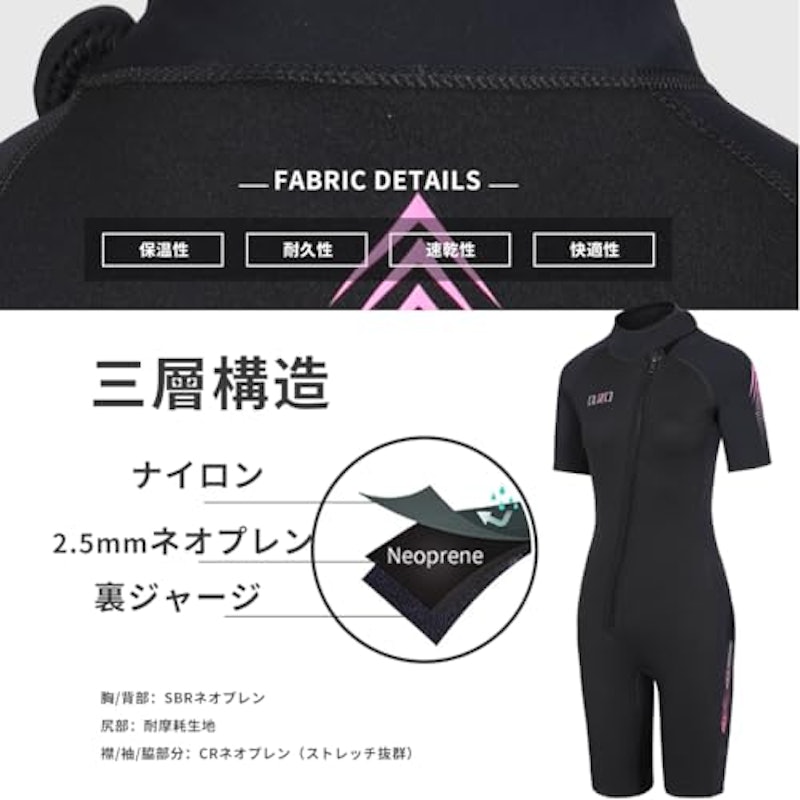 ウェットスーツ 3