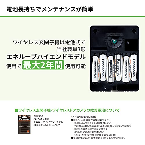 モニター壁掛け式ワイヤレステレビドアホン 5