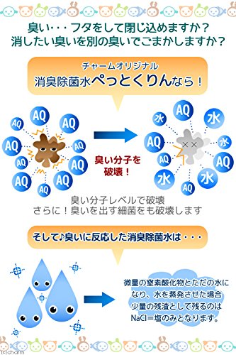  弱酸性消臭除菌水 ぺっとくりん 犬用  3