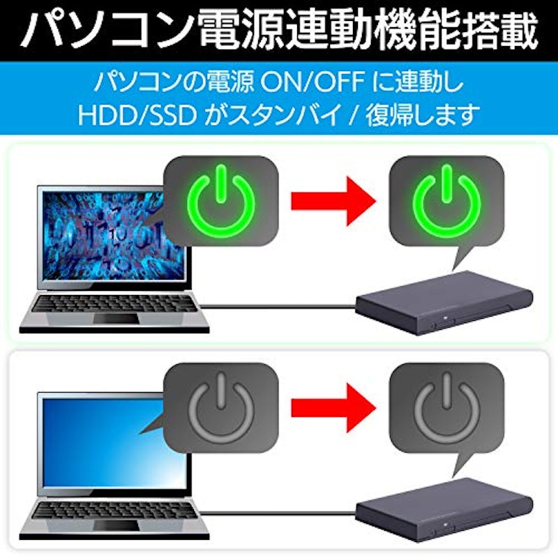 2.5インチポータブルHDD・SSDケース 6