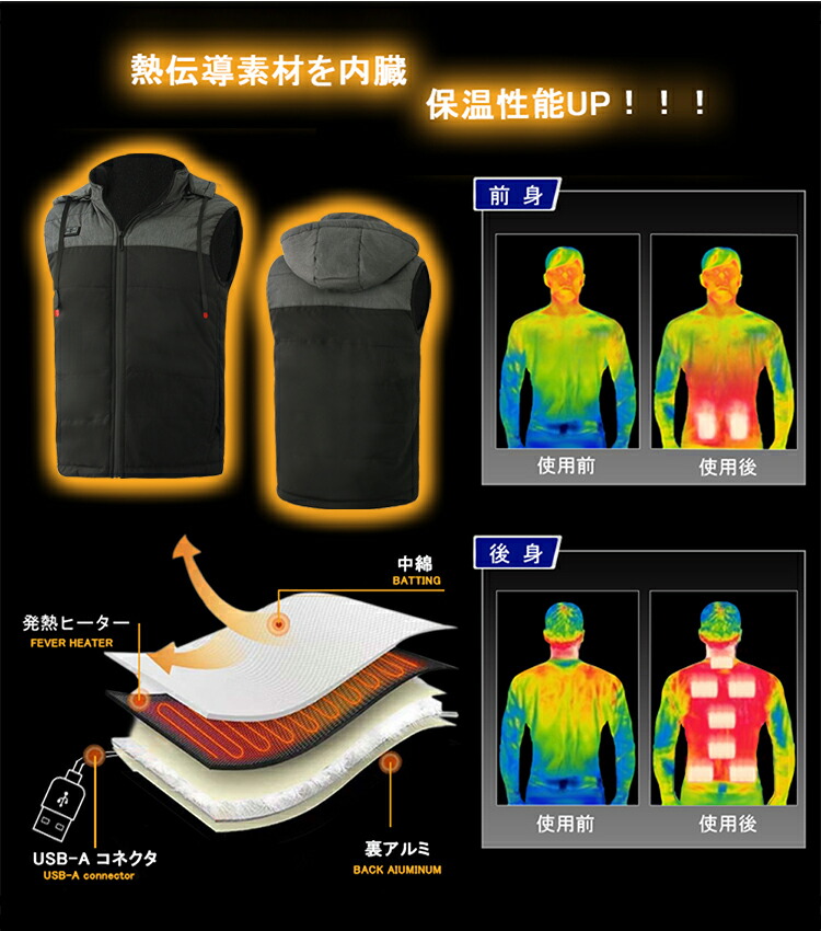 電熱ベスト 7