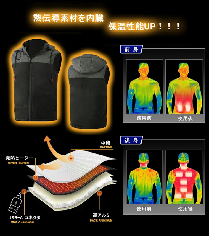 電熱ベスト 7