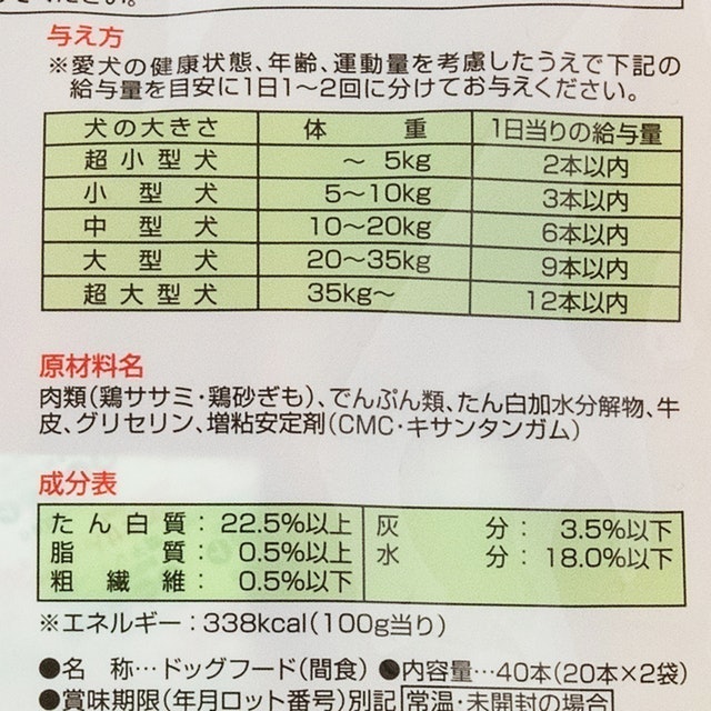 ペティオ ダブル巻き ガムを全24商品と比較！口コミや評判を実際に使ってレビューしました！ | mybest