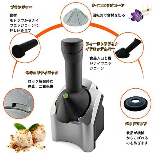 アイスクリームマシン 5
