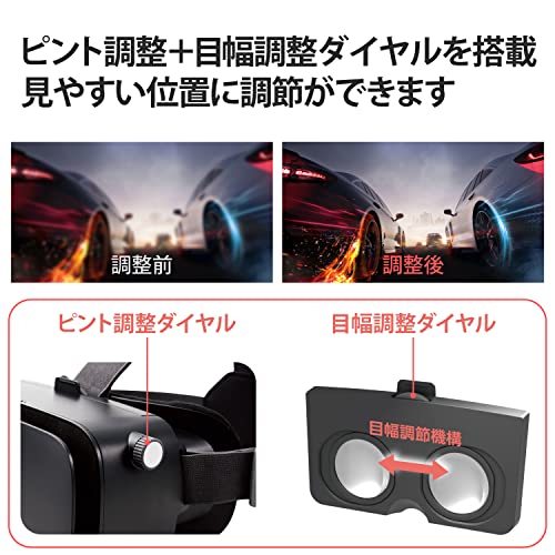 2D3D両用VRゴーグル 5
