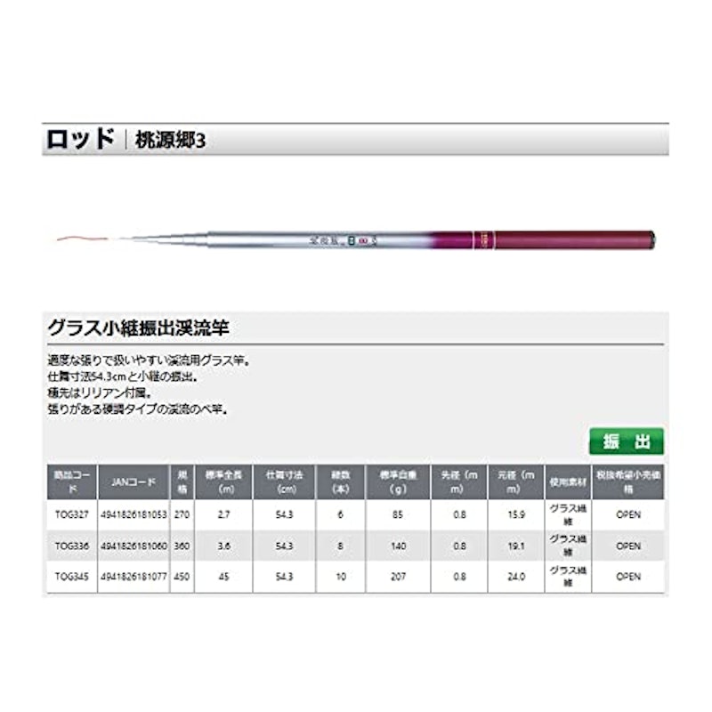 桃源郷3 2