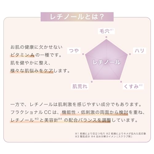 ニードルセラムA  3
