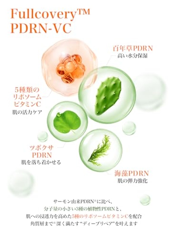 PDRNビタペプチド毛穴リペアセラム 5