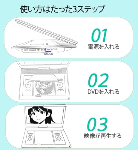 ポータブルDVDプレーヤー 2