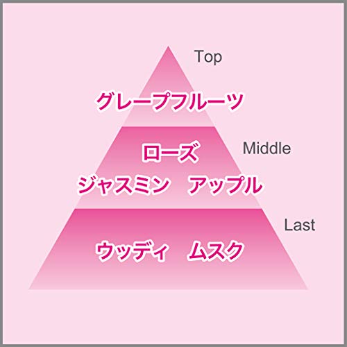 消臭力 プラグタイプ ホワイトフローラルの香り 2