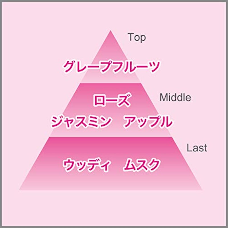 消臭力 プラグタイプ ホワイトフローラルの香り 2