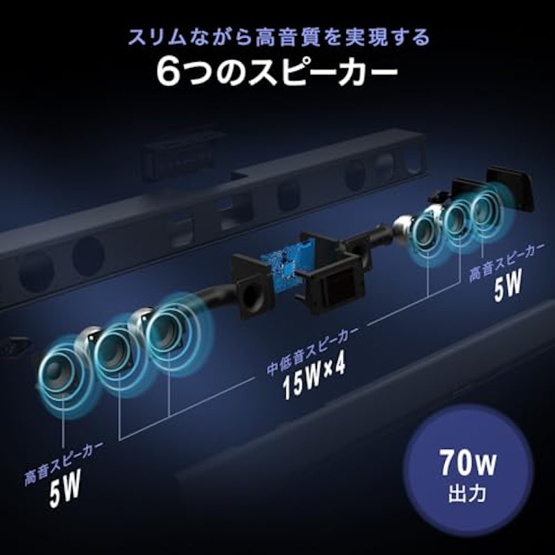 サンワダイレクト サウンドバー 3