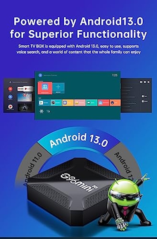 G96mini Android 13.0 TVボックス 2