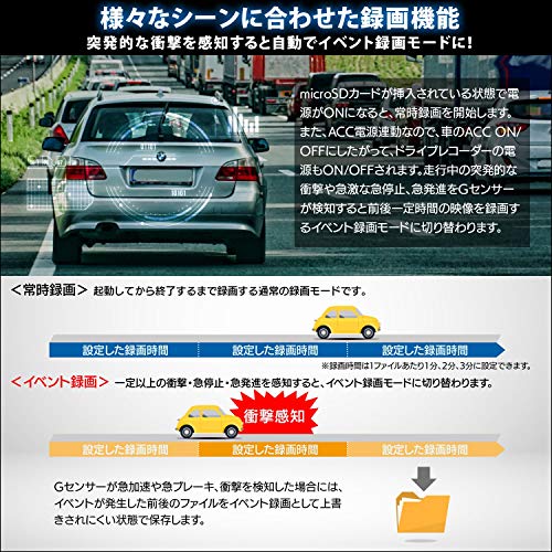 ドライブレコーダー 4