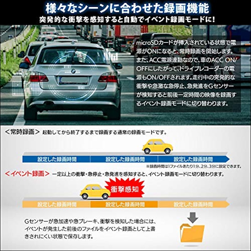 ドライブレコーダー 4