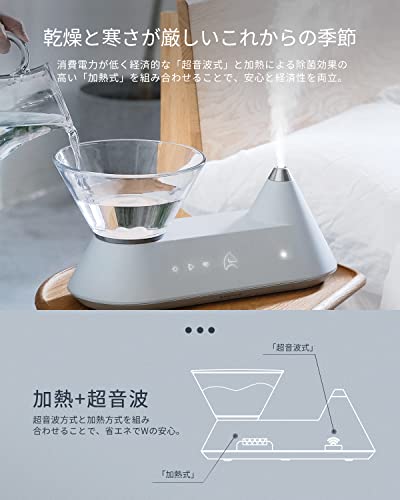 スマート加湿器 Heal 6