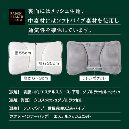 ラドンヘルスピロー 5