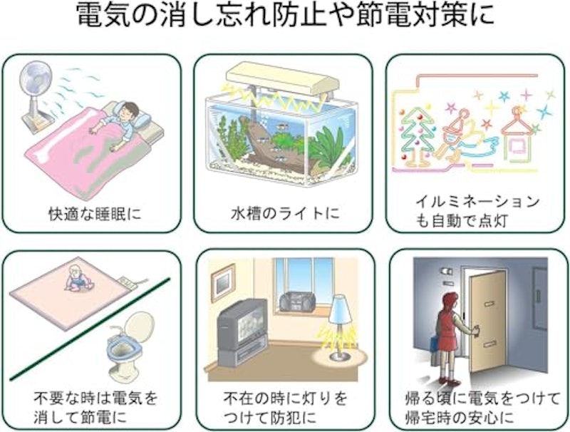 コード付きプログラムタイマー 3