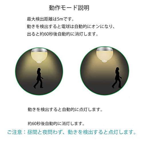 E17 LEDセンサー電球 3