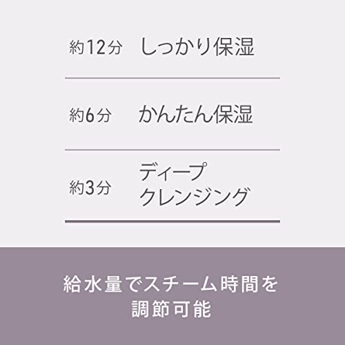 ナノケア 7