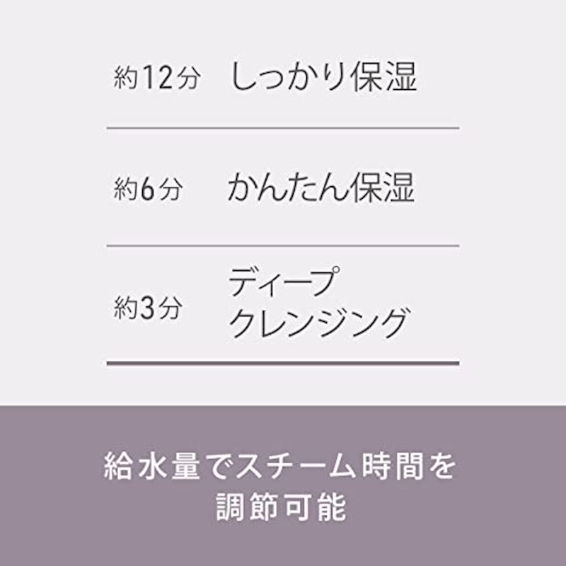 ナノケア 7