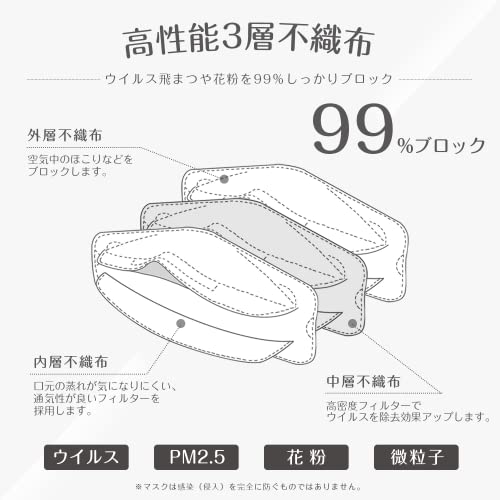 マスク 6