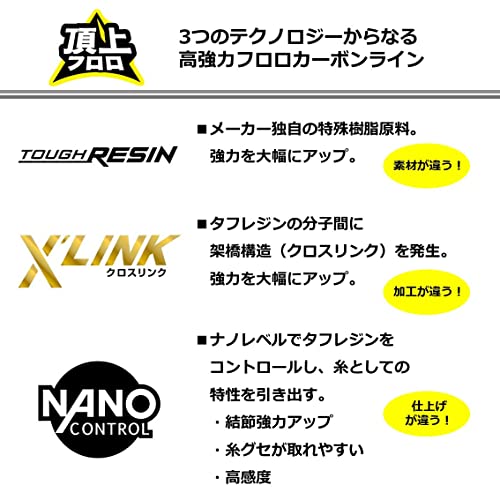 STEEZ フロロX'LINK 3