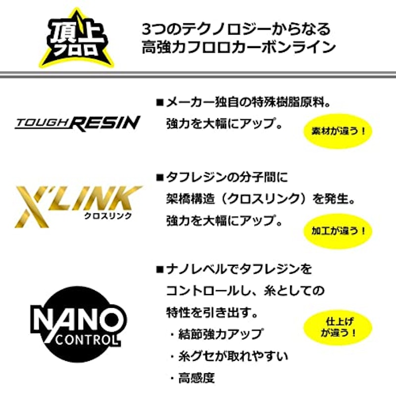 STEEZ フロロX'LINK 3