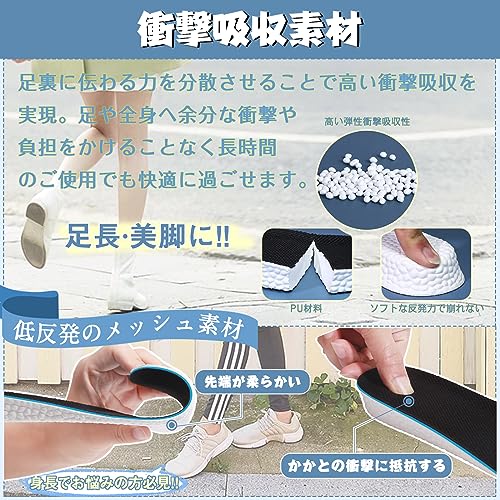シークレットインソール 3