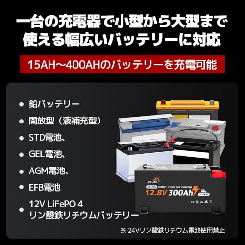 全自動パルスバッテリー充電器 3