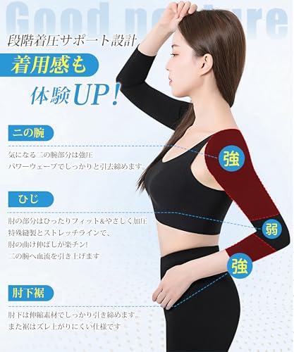  肩 サポーター 5
