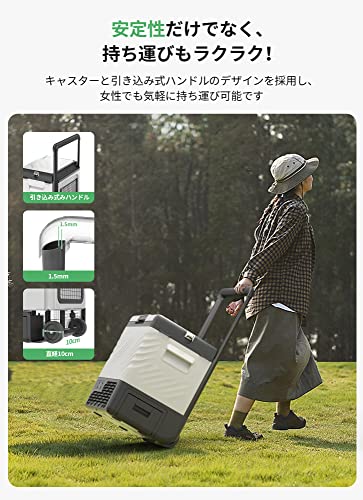 ポータブル冷蔵庫 3