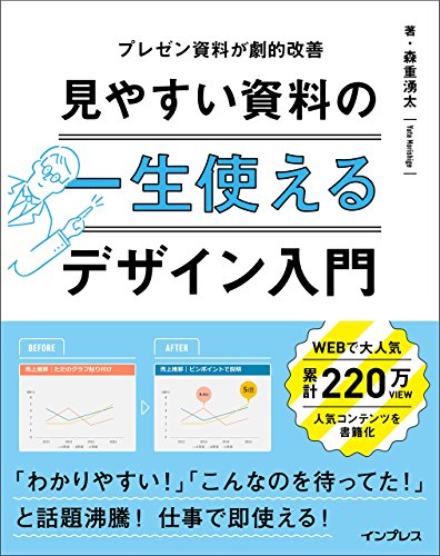 プレゼン上達本のおすすめ人気ランキング50選 | mybest