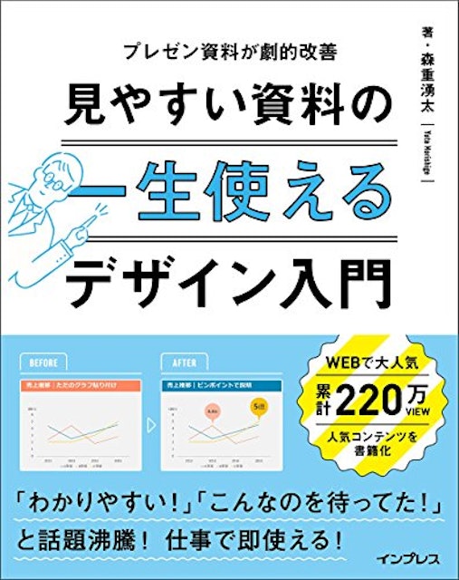21年 プレゼン上達本のおすすめ人気ランキング16選 Mybest 21年 プレゼン上達本のおすすめ人気ランキング16選 Mybest